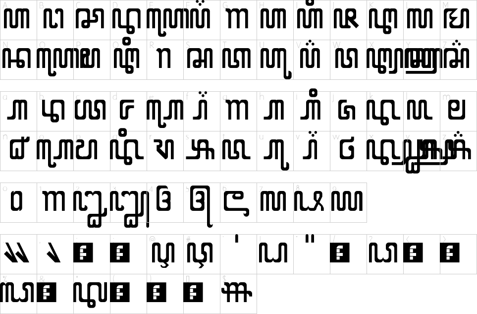 character map