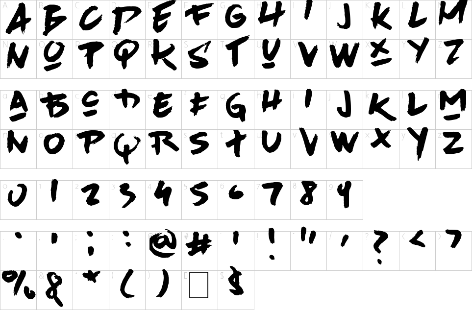 table des caractères