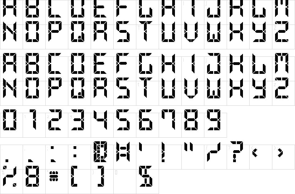 table des caractères