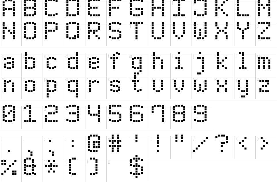 character map