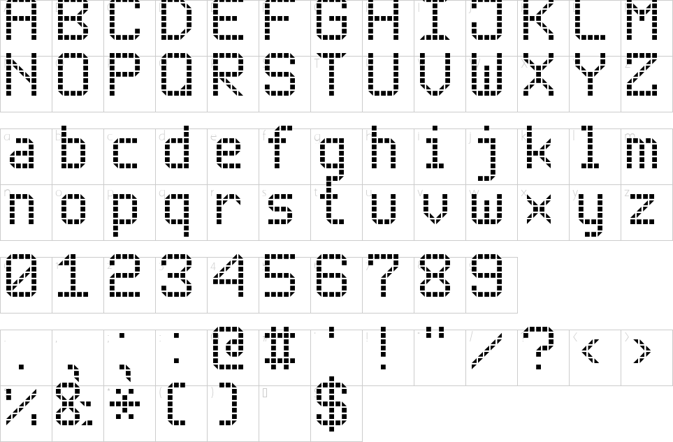 character map