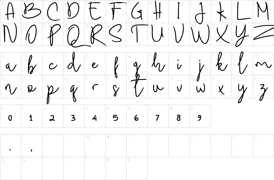 character map