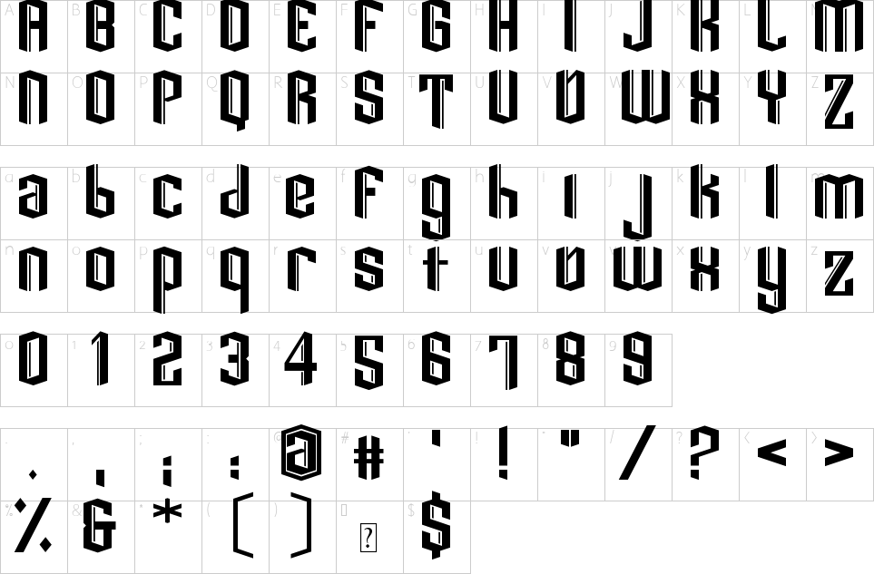 character map