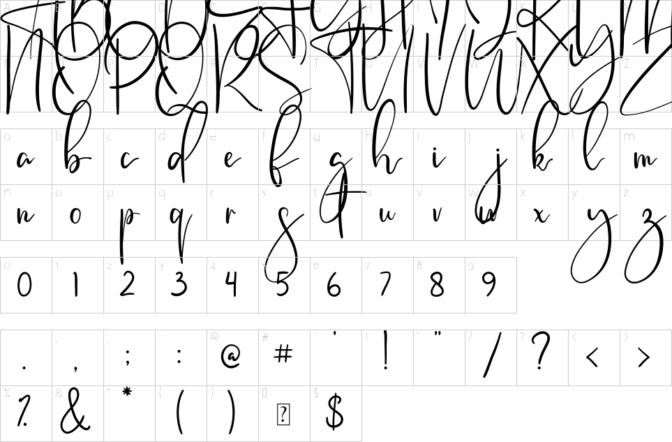 character map