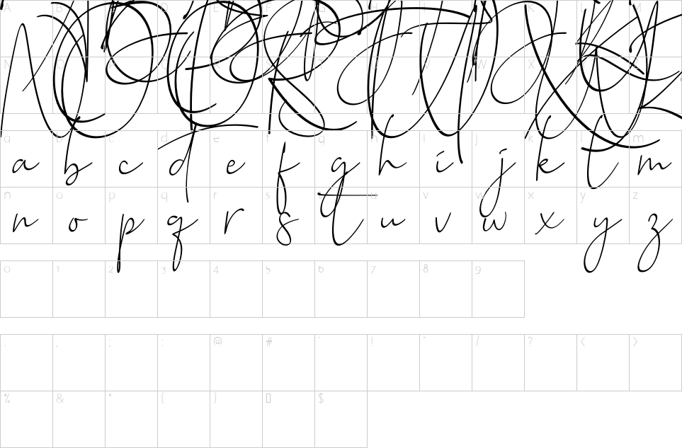 table des caractères