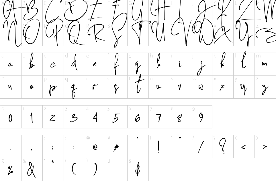 character map