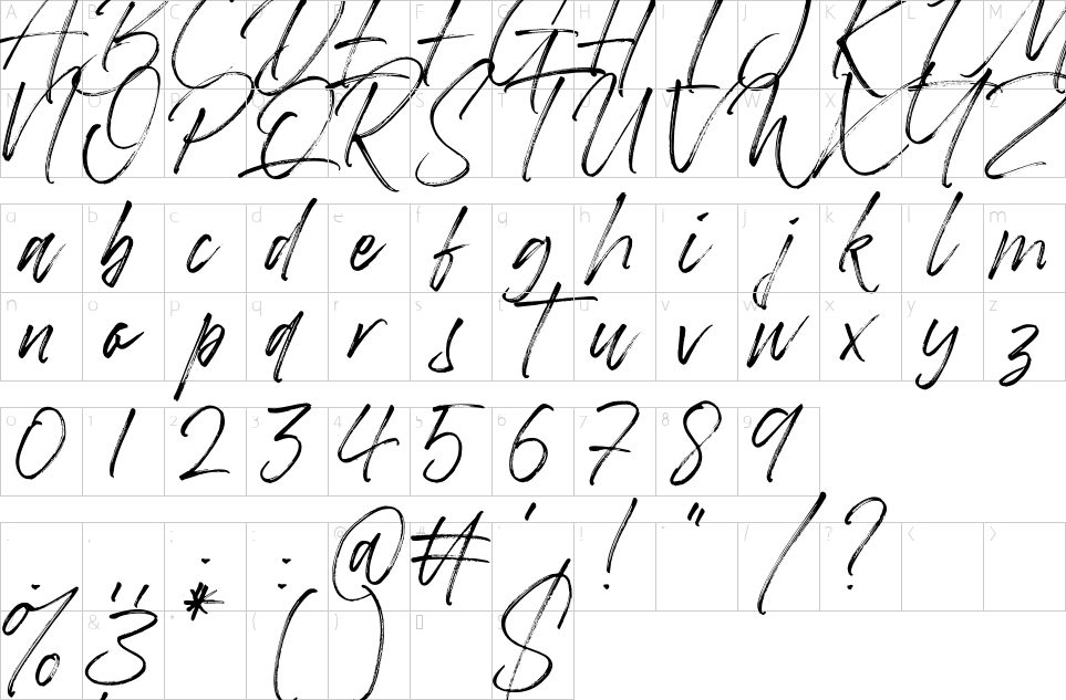 character map