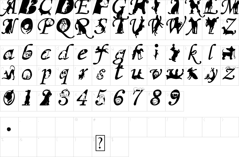 character map