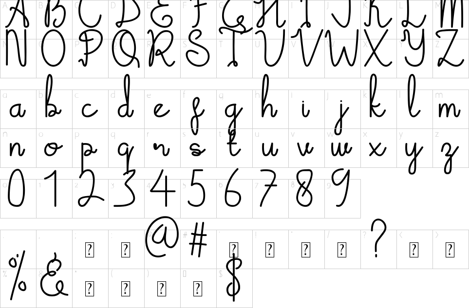 character map