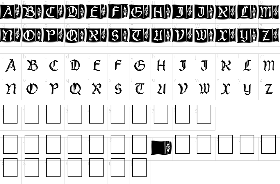 character map