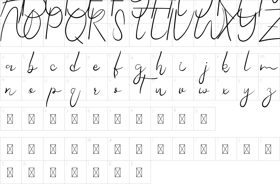 table des caractères