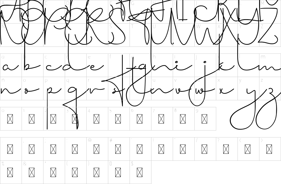 table des caractères