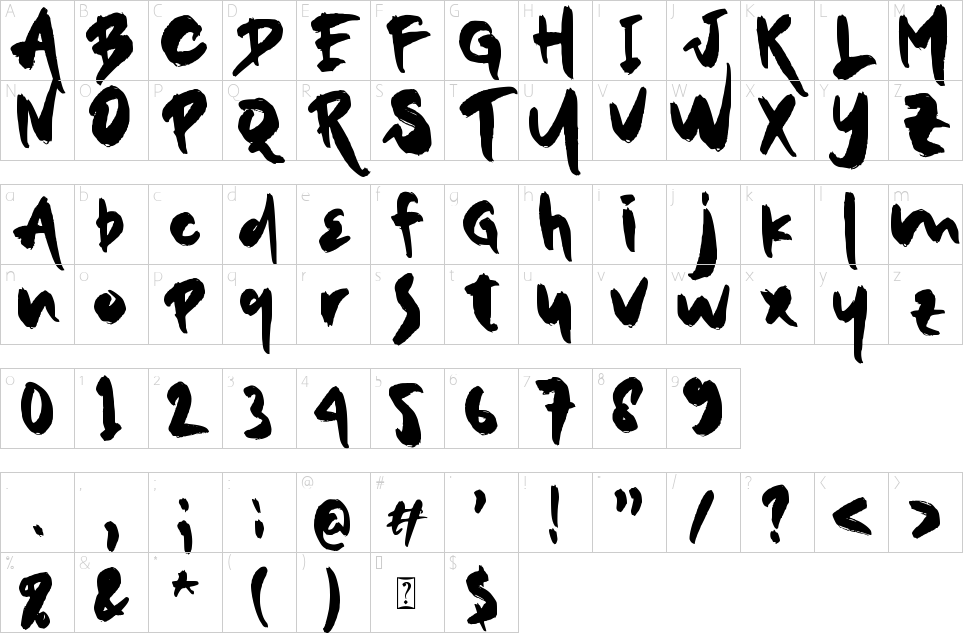 character map