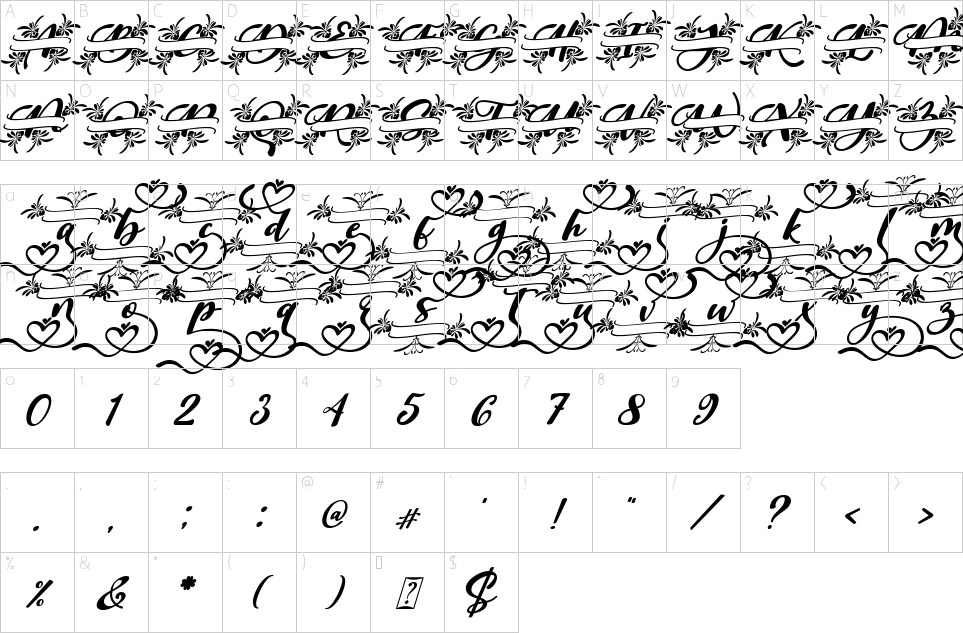 table des caractères