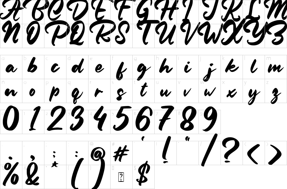 table des caractères