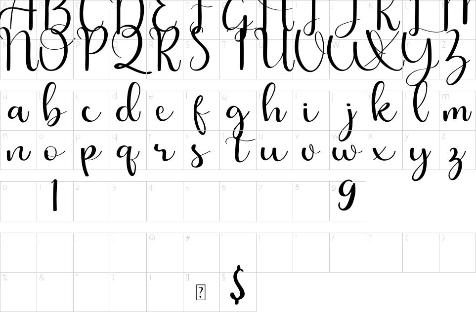 character map