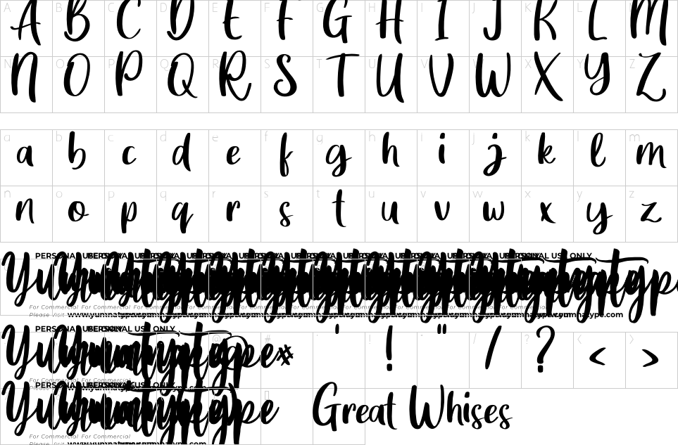 table des caractères