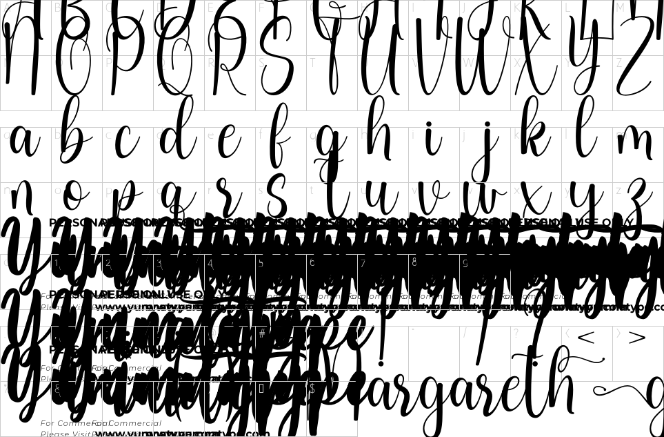 character map