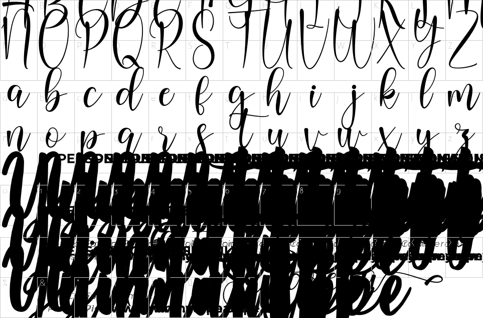 table des caractères