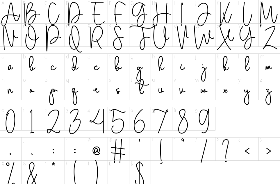 character map