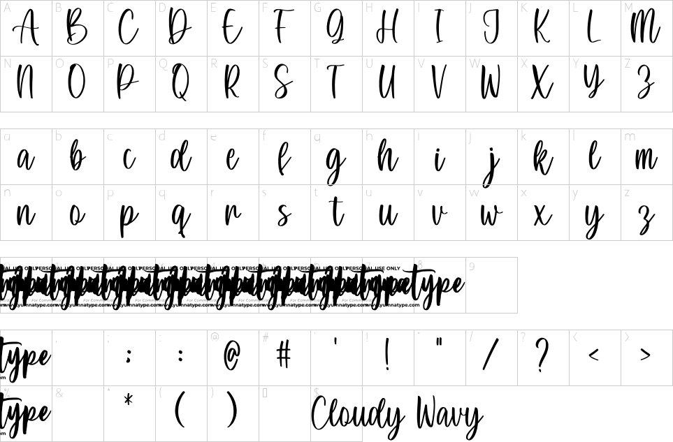 table des caractères