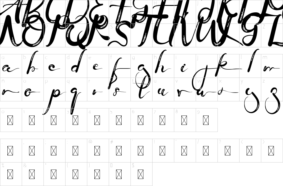 table des caractères