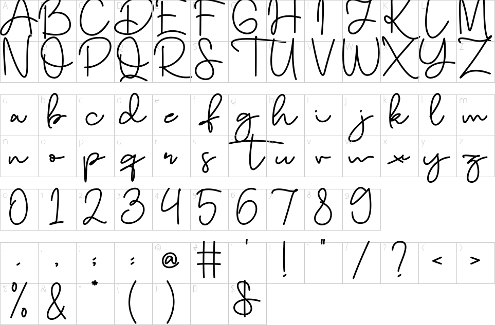 character map