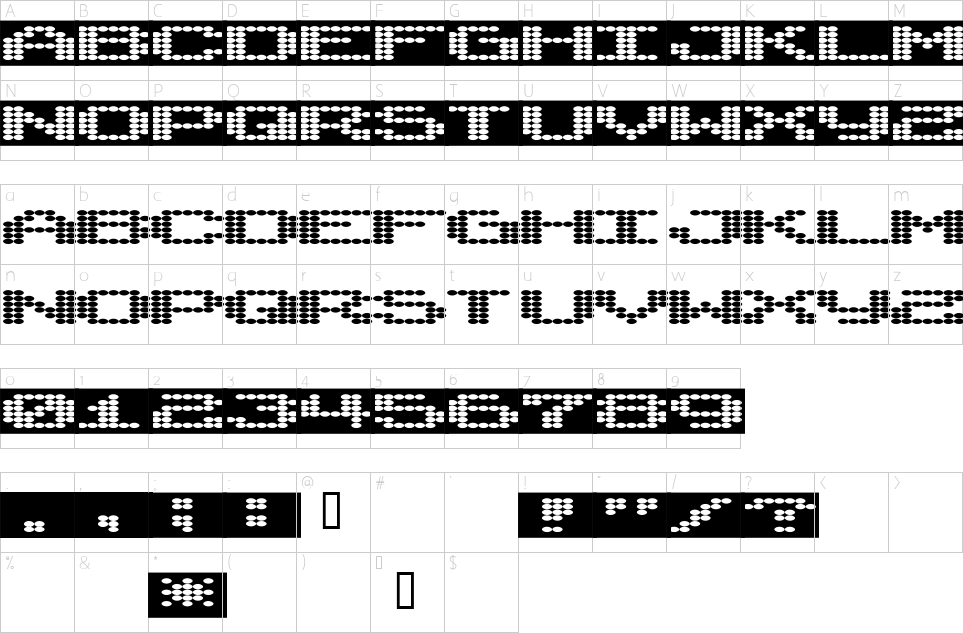 character map