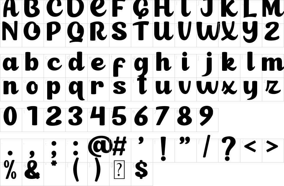 character map