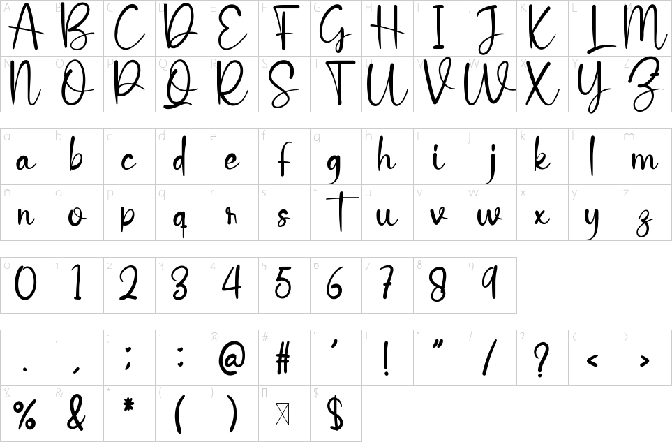 character map