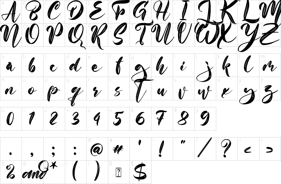 character map