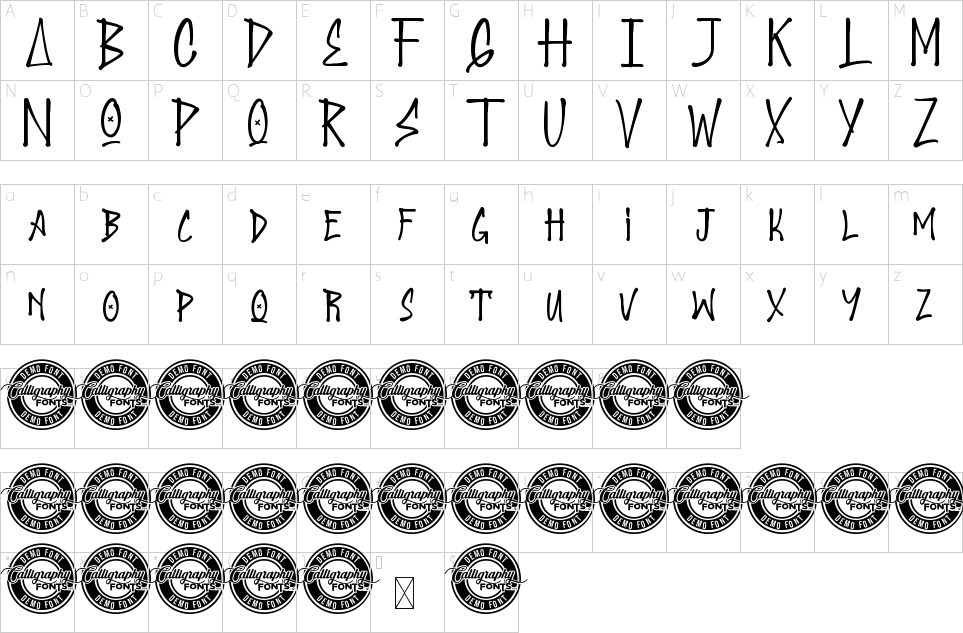 table des caractères