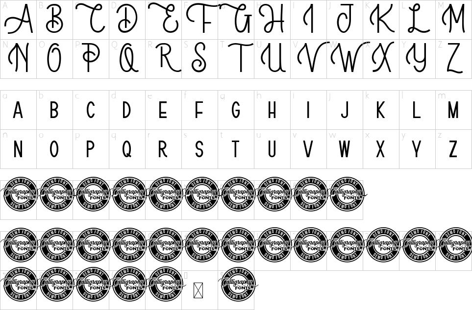 table des caractères