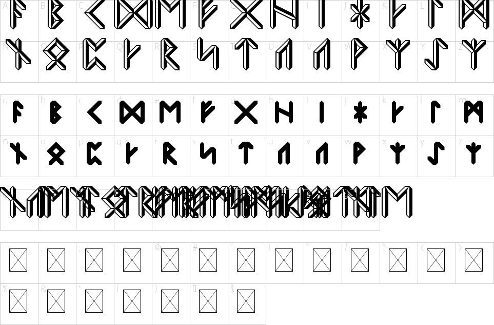 character map