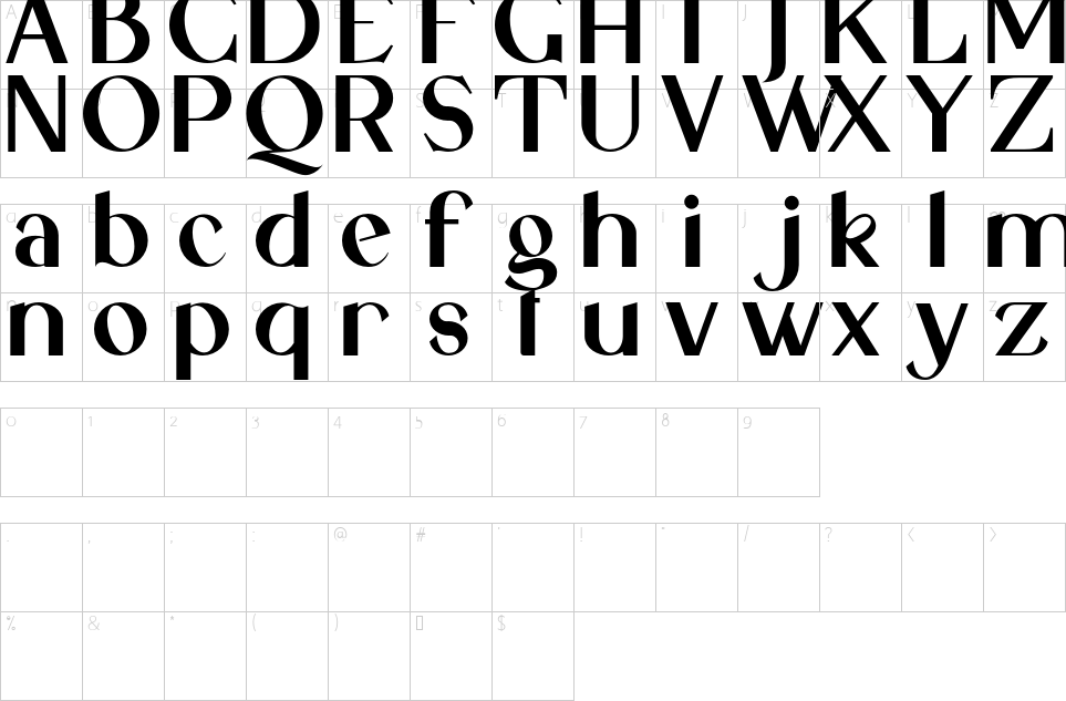 character map