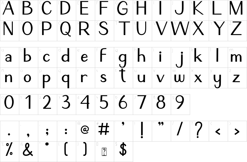 character map