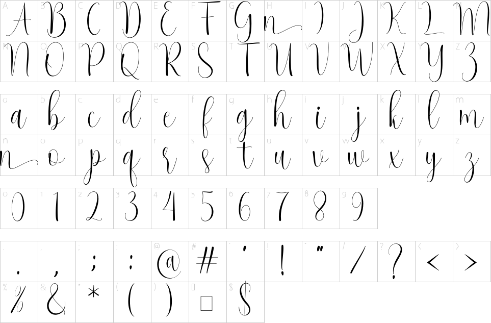 character map