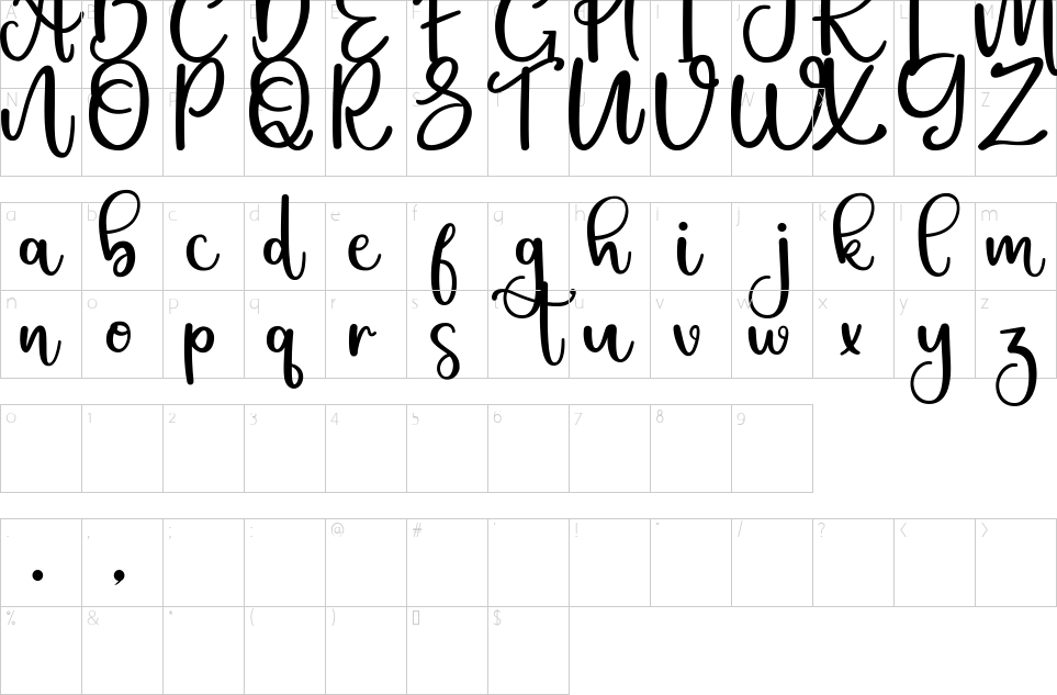 table des caractères