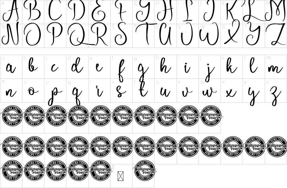 table des caractères