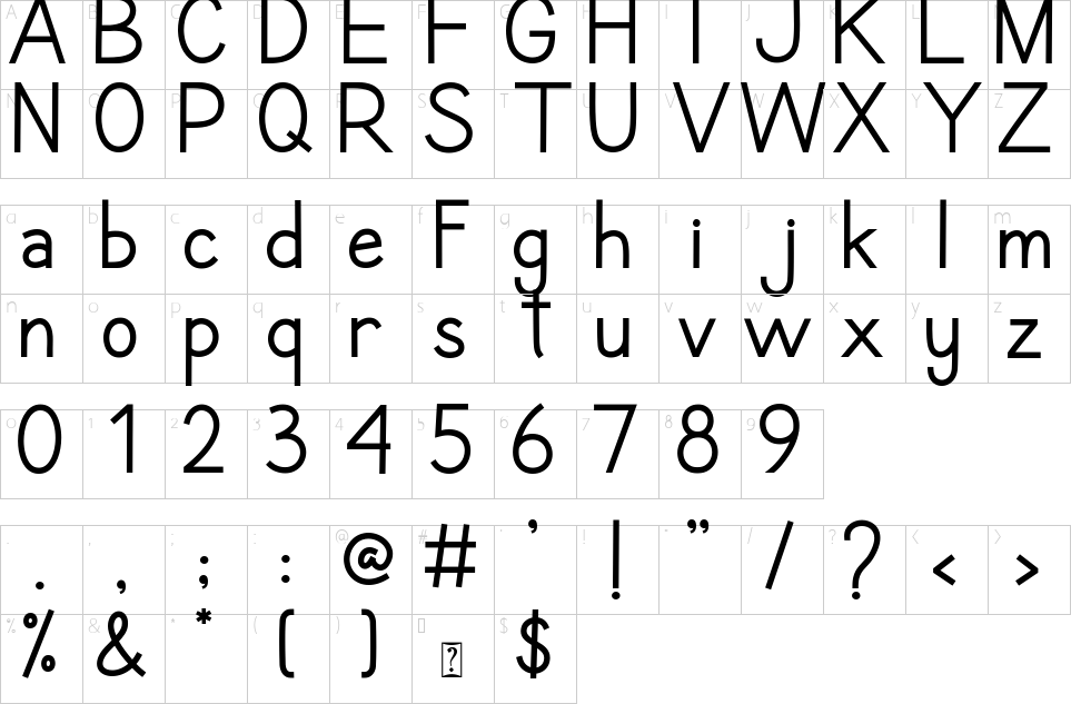 character map