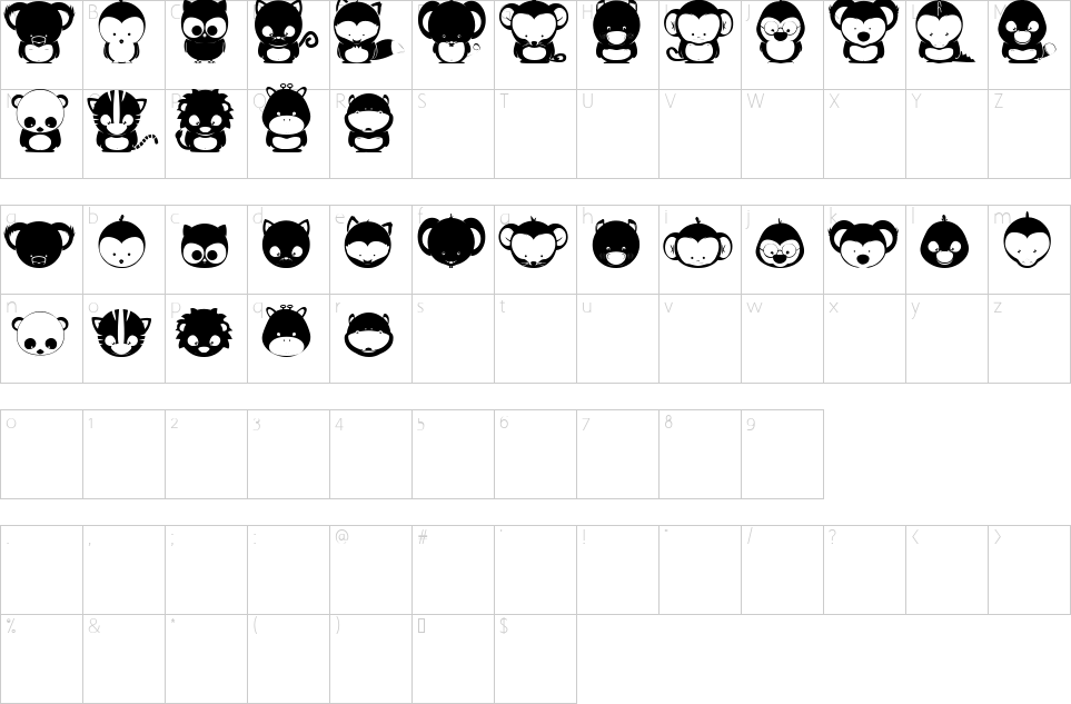 table des caractères