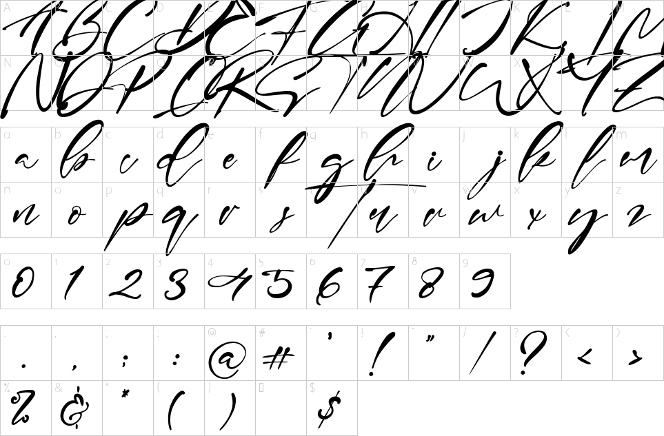 character map