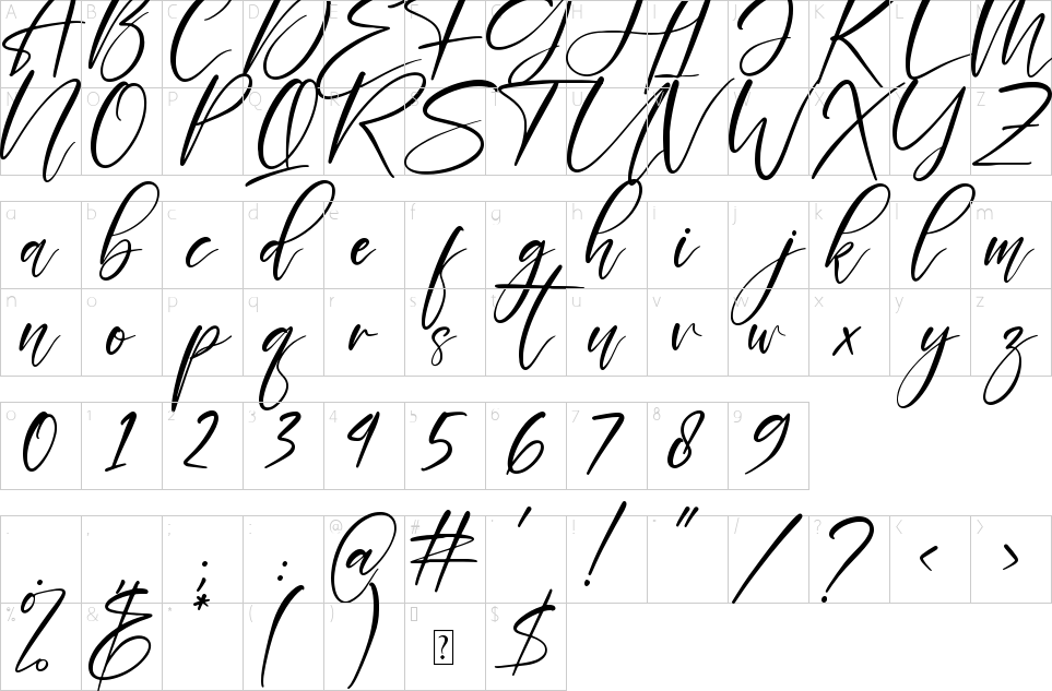 character map