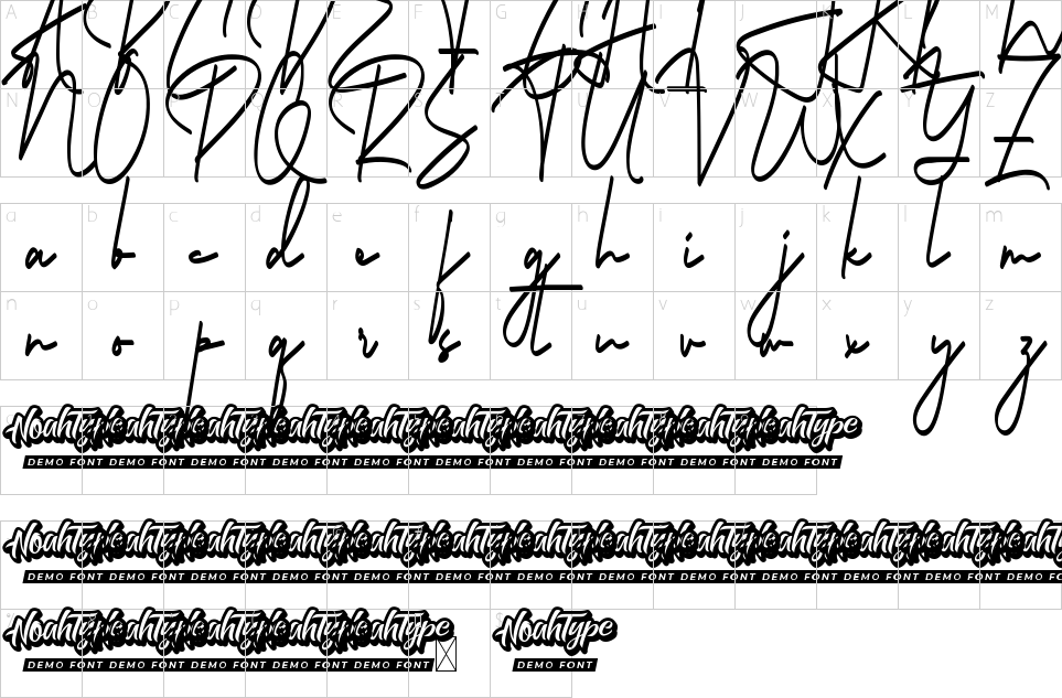 table des caractères