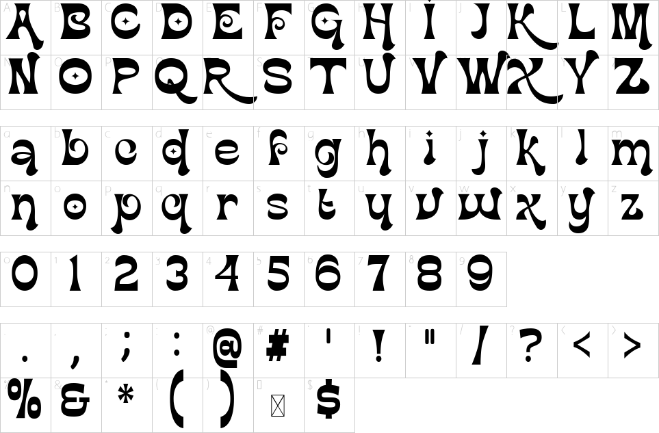 character map