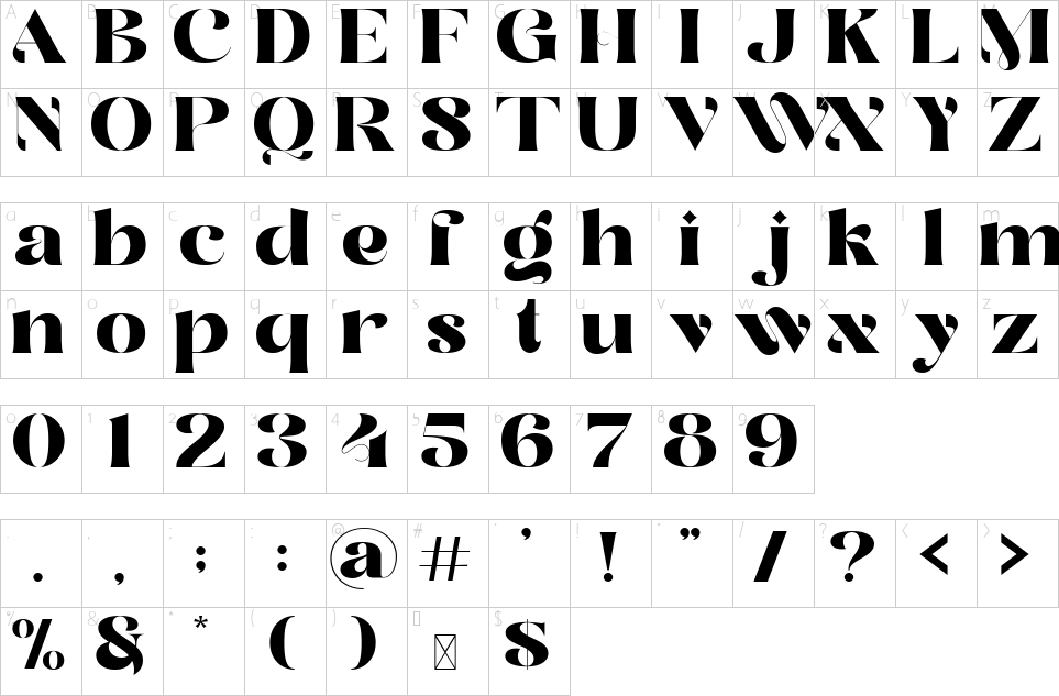 character map