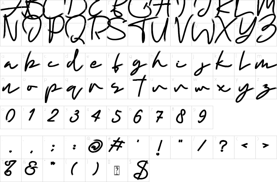 character map