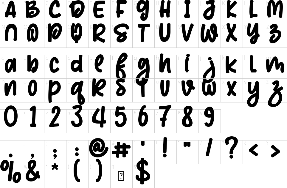 character map