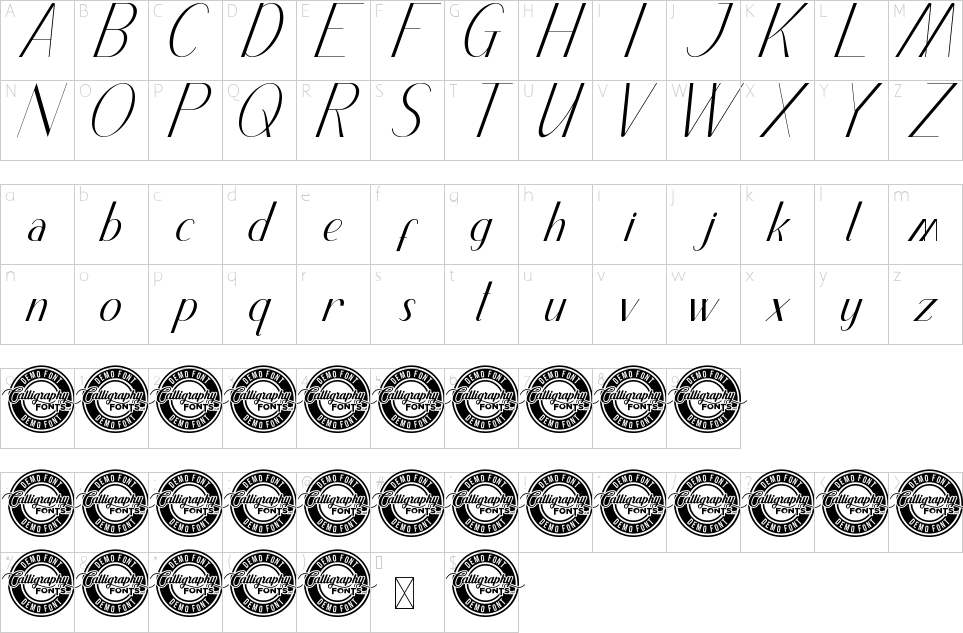 table des caractères