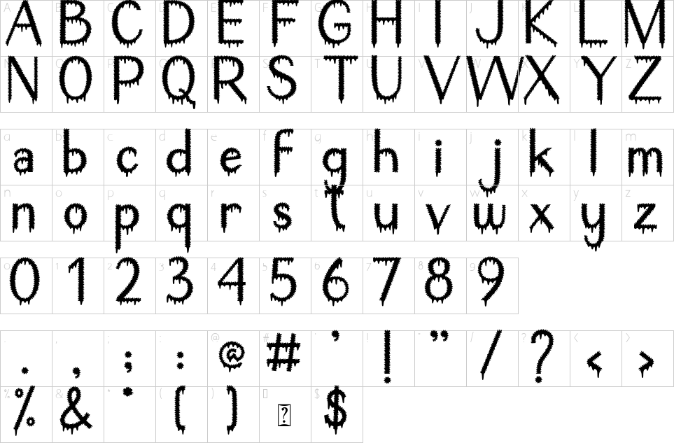 character map